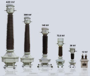 oil_cooled_transformer2